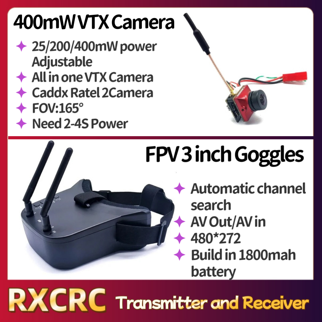 RXCRC 5.8G Module transmitter  - Drone Rc With Camera avis et prix