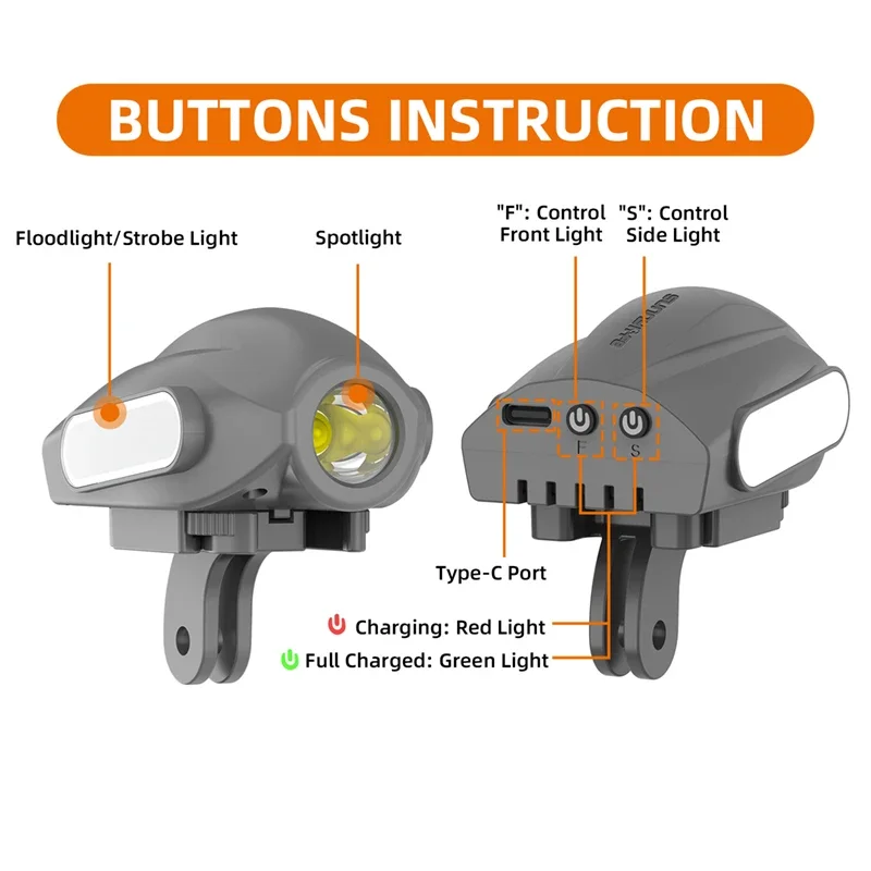 1Set Flight Searchlight Fill S - Drone Rcfpvpro avis et prix