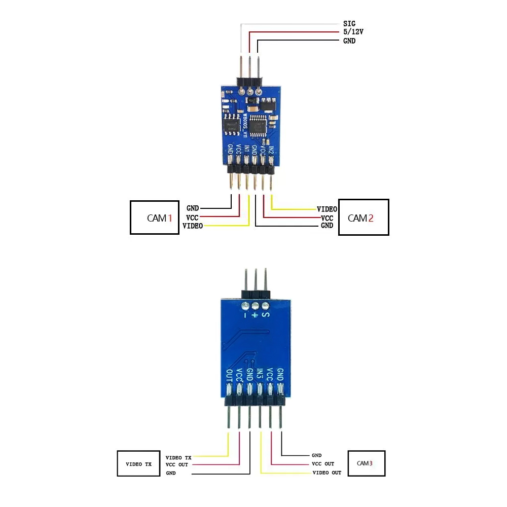 5.8G 3 Channel Video Switcher  - Drone Rc With Camera avis et prix