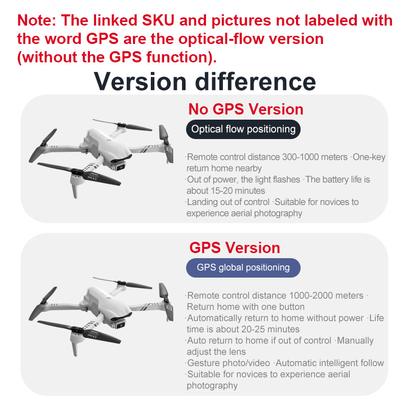 4DRC F10 RC Drone GPS 6K HD Du - Lyzrc Drone avis et prix