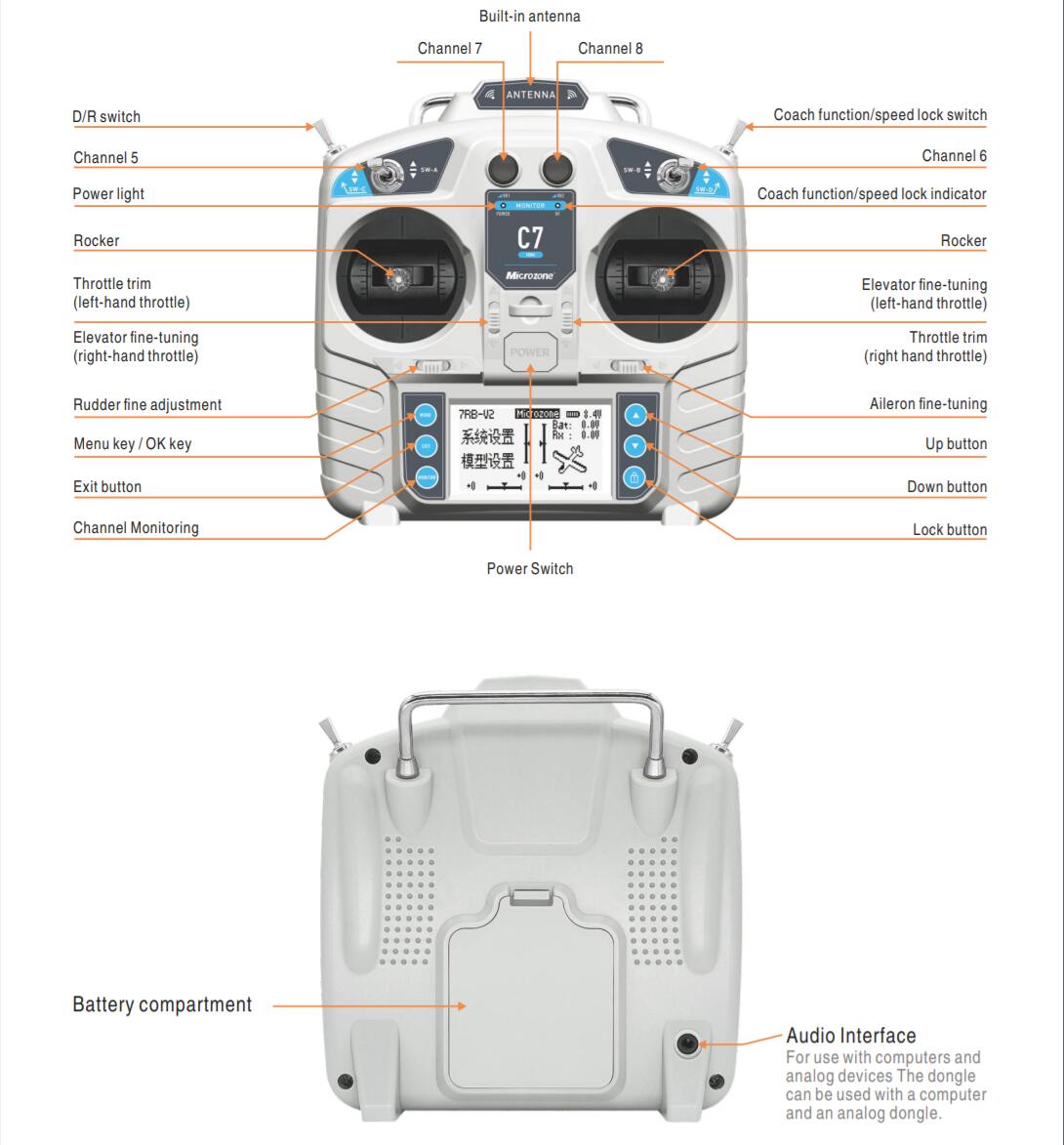 MicroZone MC7 Controller C7 MI - Drone Rc Receiver And Transmitter avis et prix