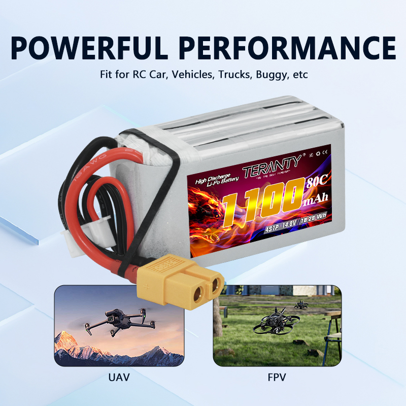 TERANTY 4S 1100mAh 80C/160C Li - Drone Carrera Rc avis et prix