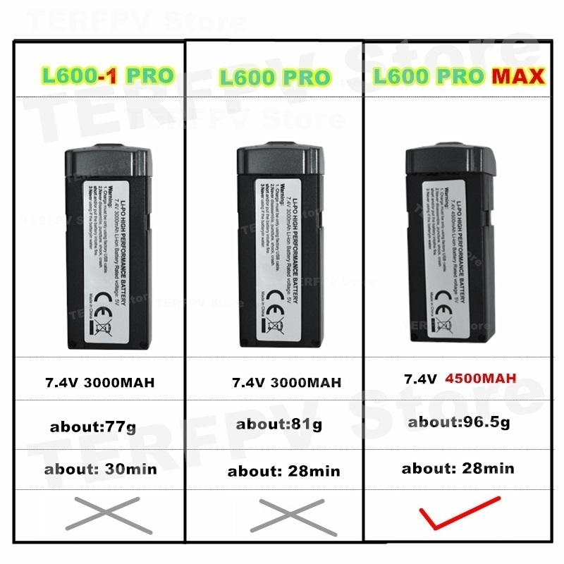 7.4v 4500mah LI-PO Battery L60 - Lyzrc Drone avis et prix