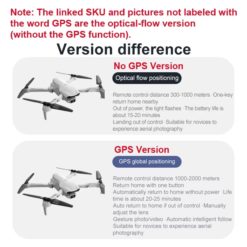 F10 RC Drone 8K Professinal Wi - Drone Top Rc avis et prix