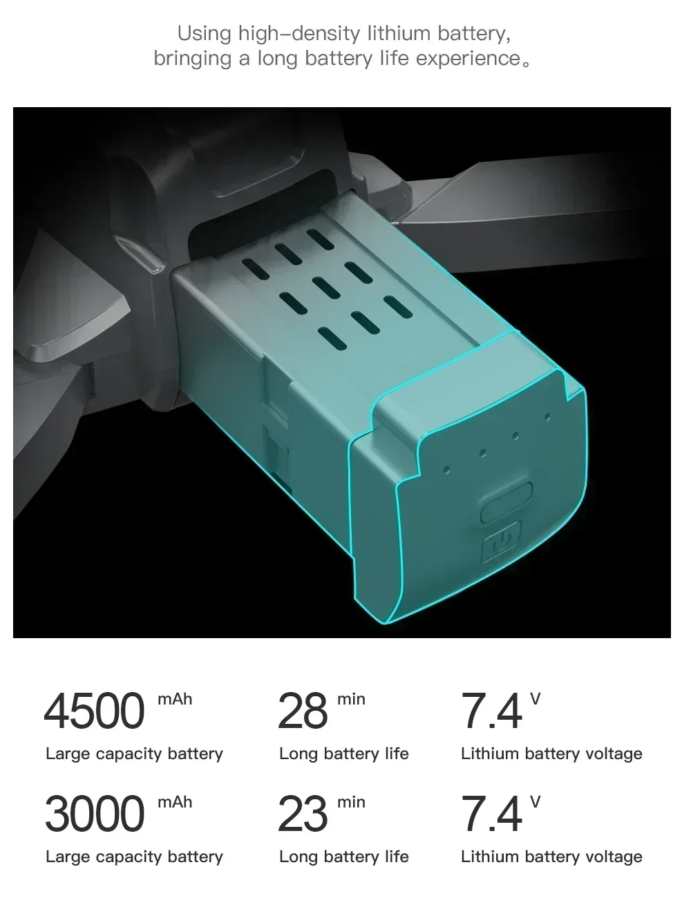 7.4v 4500mah L600 Pro Max Dron - Lyzrc Drone avis et prix