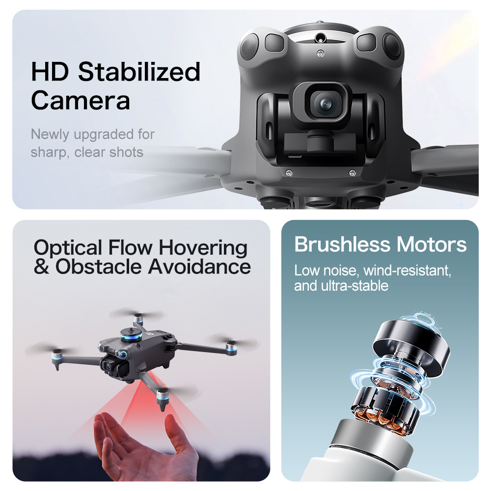 New GT60 GPS Drone High Defini - Lyzrc Drone avis et prix