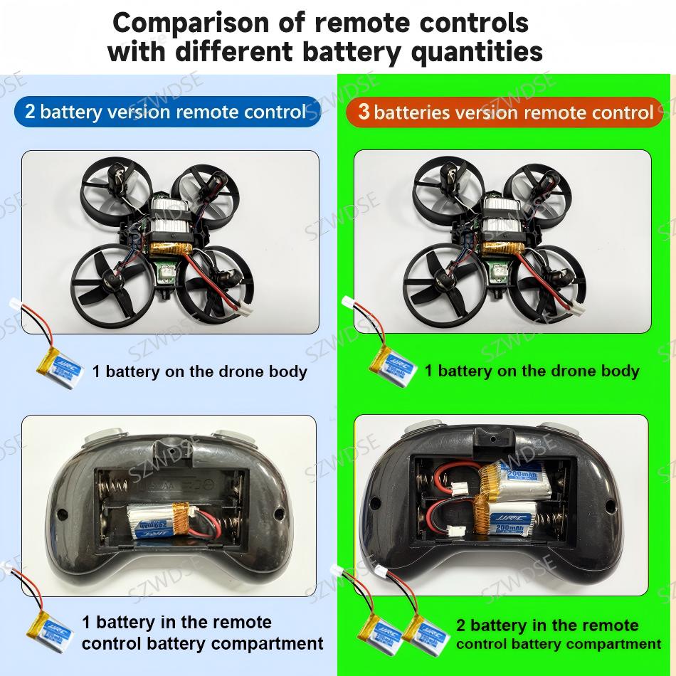 jjrc H36 Mini Drone 3D Flip He - Drone Vs Rc Helicopter avis et prix